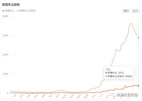 中国现货黄金价格国内市场黄金价格 中国现货黄金价格国内市场黄金价格