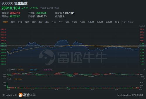 沪铝期货今日行情 沪铝期货交易行情 沪铝期货今日行情 沪铝期货交易行情