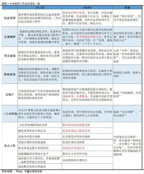 2014苏州gdp2014苏州市规划局 图标 2014苏州gdp2014苏州市规划局 图标