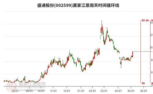 孚日集团股份有限公司