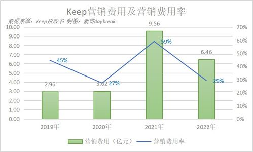 黄金白银比走低 黄金白银比率里蕴藏的大秘密