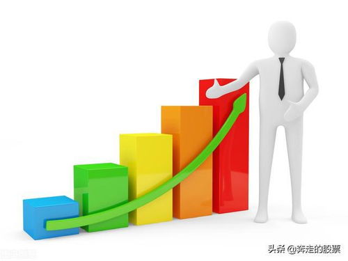 三方财富排名三方财富 排名