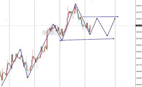 财信发展2019年报 财信发展2020年报