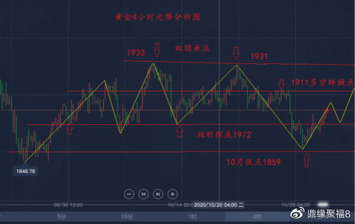 纳斯达克Ipo成本 纳斯达克ipo成本多少