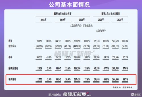 会炒股就会有人投资 会炒股就会有人投资