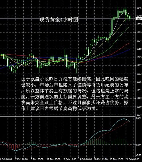 香梨股份股吧东方财富网