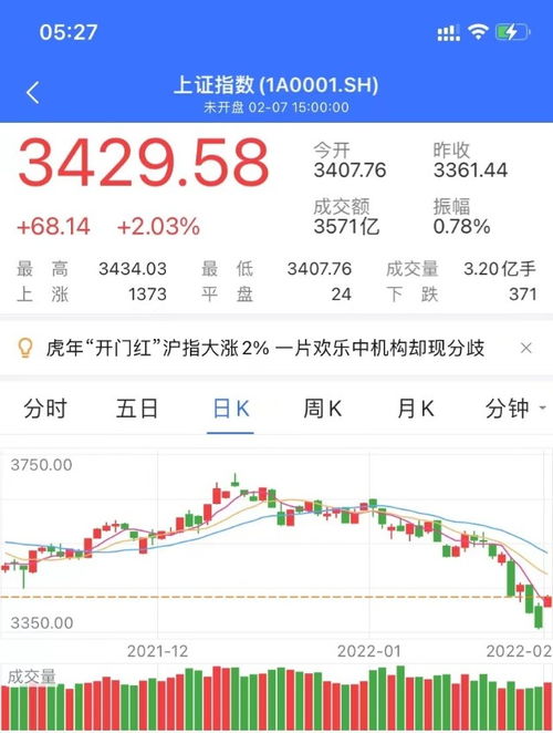 今天的小麦价格 今天的小麦价格比昨天怎样 今天的小麦价格 今天的小麦价格比昨天怎样