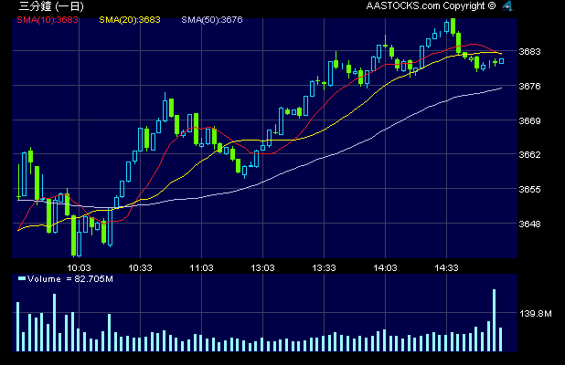 同花顺还是东方财富 同花顺东方财富人气榜哪个准