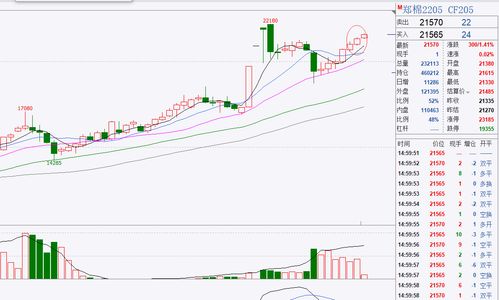 羚锐制药千股千评 羚锐制药股票千股千评