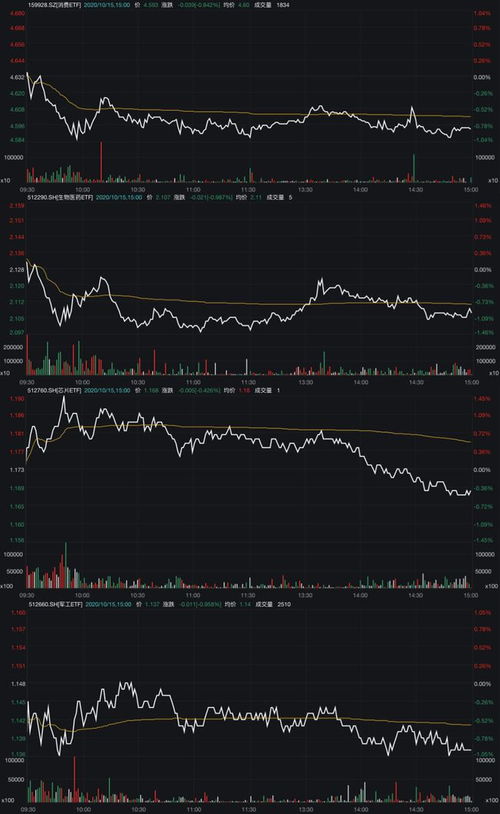 财经网注册 财经网客户端