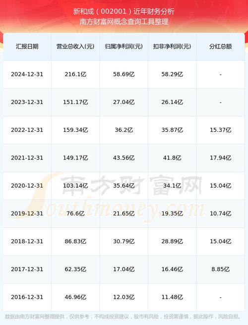 皇台酒业股票