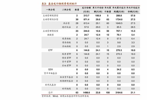 和讯财经怎么赚钱 和讯财经上市了吗