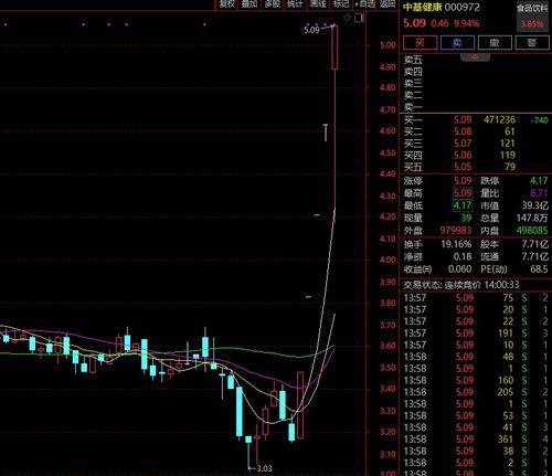 平安保险网 平安保险网约车营运险