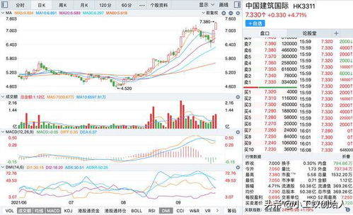 兴全合润分级混合基金怎么样