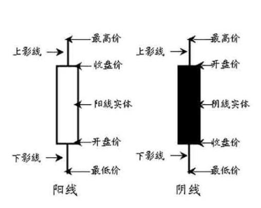 股票新浪财经官网 新浪股票行情中心