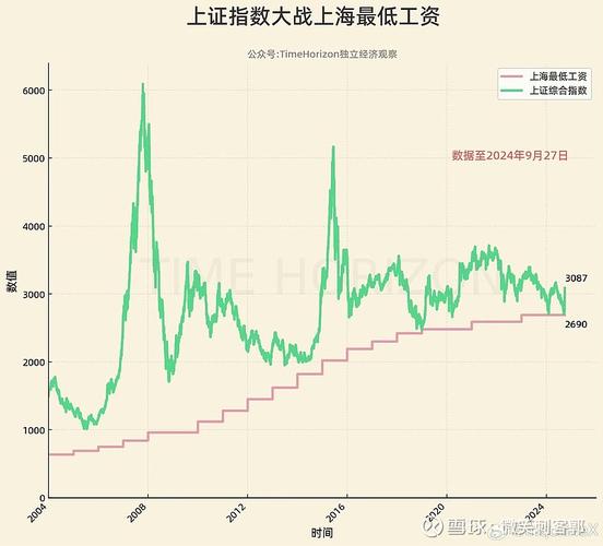 浙江gdp真实_浙江真实的gdp有多高