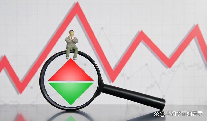 炒a股还是港股港股好玩还是a股