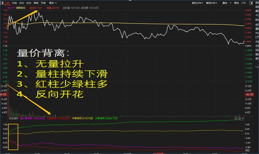 财富证券新一代同花顺