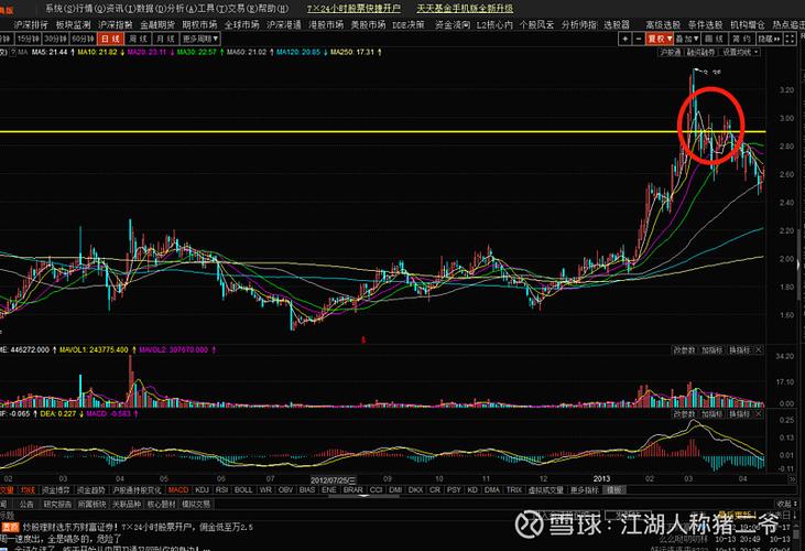 怎么做理财投资稳赚钱 怎么做理财投资稳赚钱
