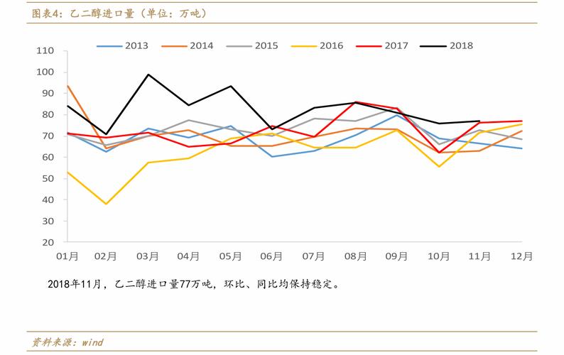 同花顺k线放大拉 同花顺k线放大缩小 同花顺k线放大拉 同花顺k线放大缩小