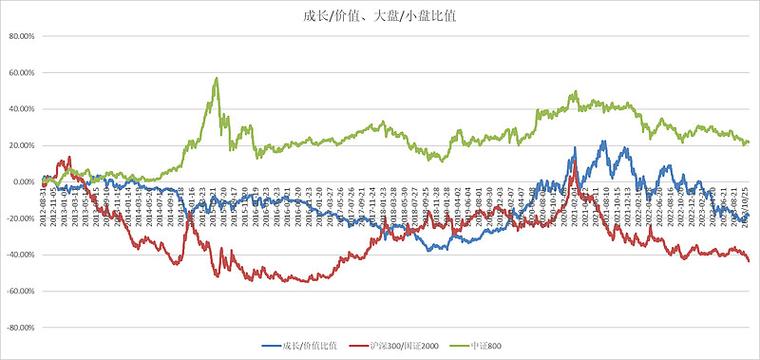 a股 行情即将变盘 a股行情是怎么回事