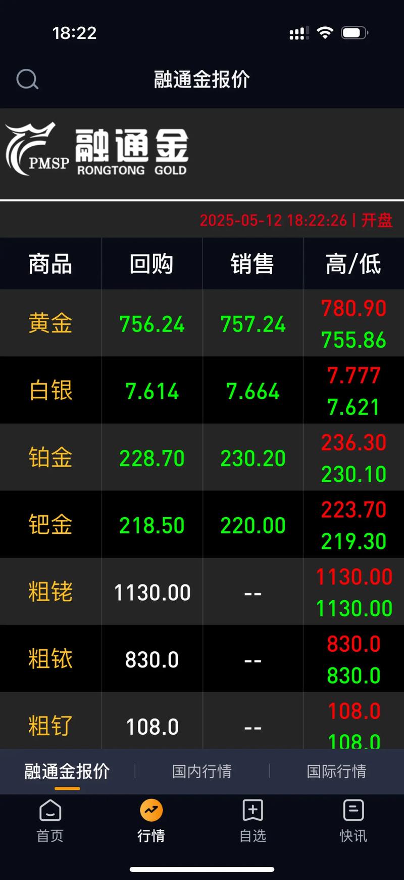 gdp占世界比重 中国gdp占世界比重