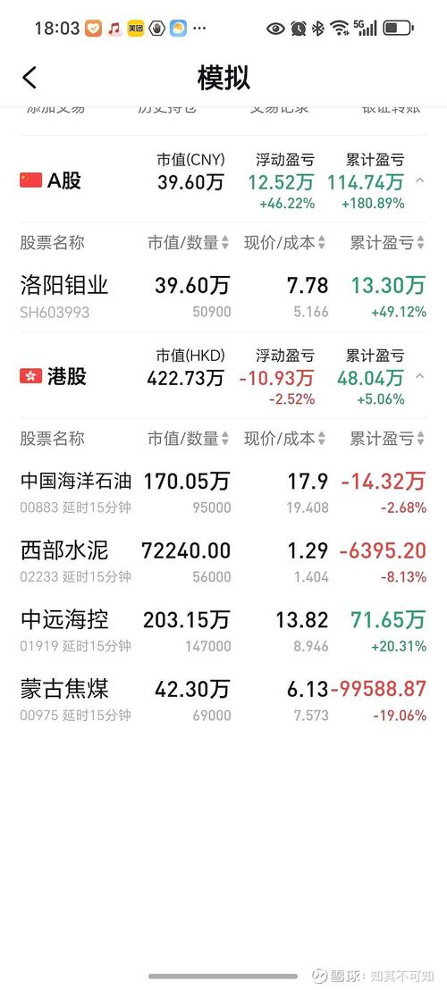内蒙gdp缩水 2020内蒙gdp 内蒙gdp缩水 2020内蒙gdp
