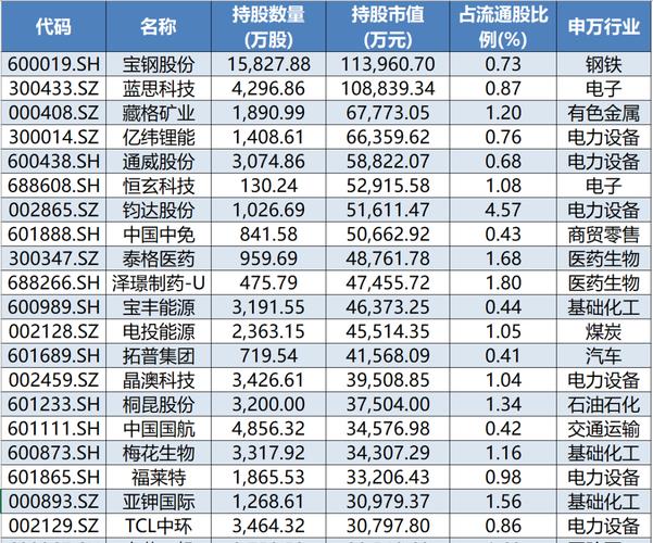 欧央行增加gdp 欧洲央行报告